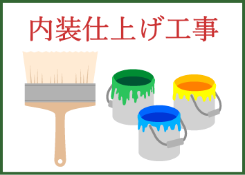 園田企画 内装仕上げ工事 宇城市